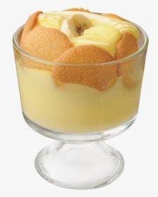 Banana Pudding